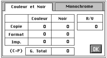 MINOLTA CF 9001 - Rappel des compteurs copies - 3