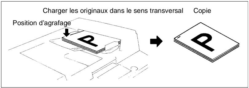 MINOLTA CF 9001 - Positionnement des originaux pour agrafage - 1