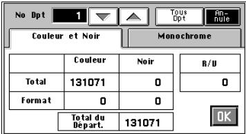 MINOLTA CF 9001 - REMARQUES - 2