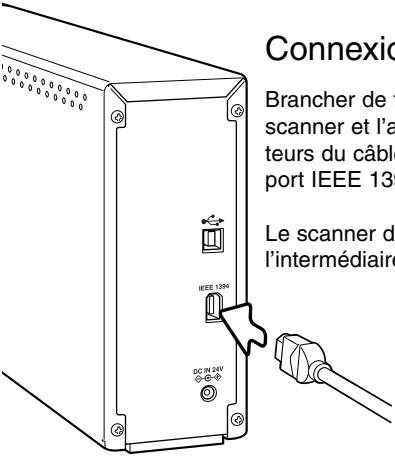 MINOLTA DIMAGE SCAN ELITE 5400 - Connexion du cable USB - 3