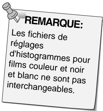 MINOLTA DIMAGE SCAN DUAL - Sélectionner le fichier de données de réglages à utiliser et cliquer sur Open. - 2