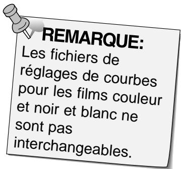 MINOLTA DIMAGE SCAN DUAL - Sélectionner le fichier de données de réglages souhaité et cliquer sur Open - 1