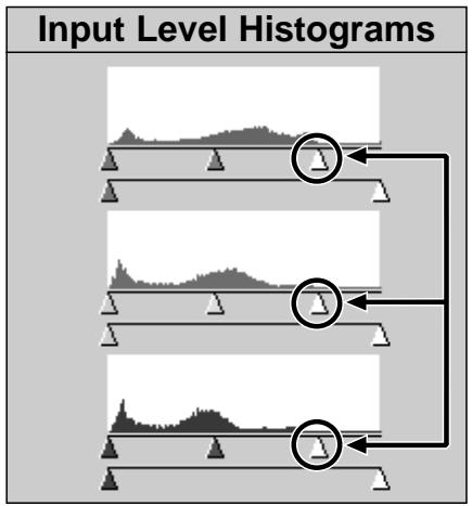 MINOLTA DIMAGE SCAN DUAL - Cliquer sur les curseurs de niveau de sortie et les faire coulisser jusqu'à ce que l'image de prévisualisation présente le contraste souhaité. - 1