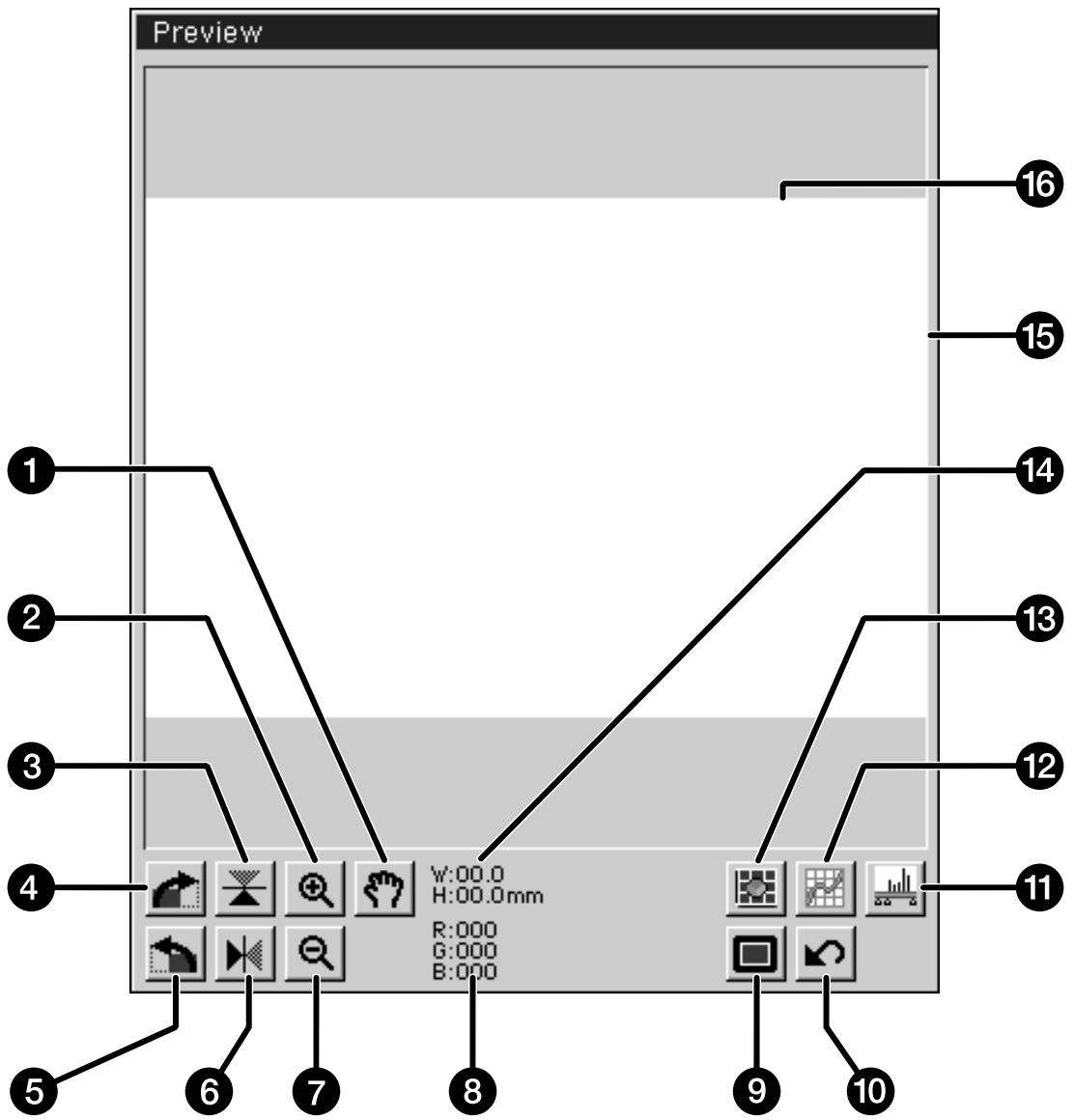 MINOLTA DIMAGE SCAN DUAL - DÉROULEMENT DE LA SCANNÉRISATION - 7