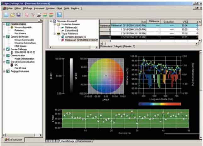 MINOLTA CM-2500C - SpectraMagic ^TM NX (optionnel) - 1