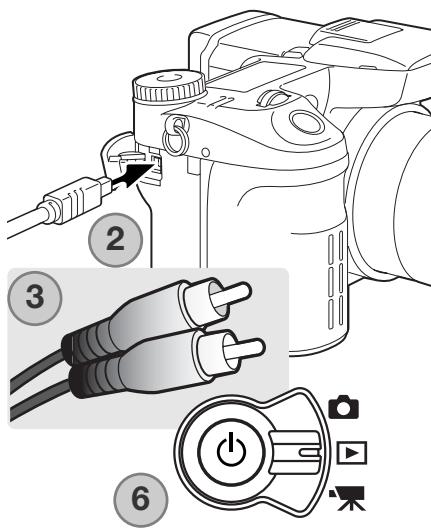 MINOLTA DIMAGE A2 - Visualisation d'images sur un téléviseur - 1