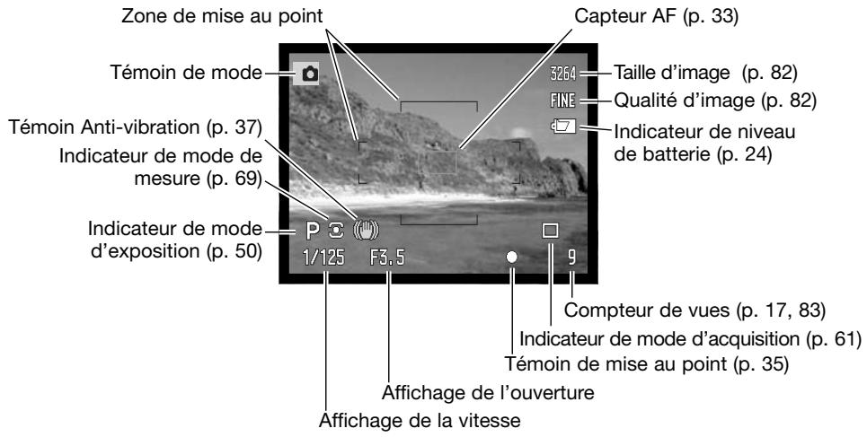 MINOLTA DIMAGE A2 - Mode Enregistrement - Opérations de base - 2