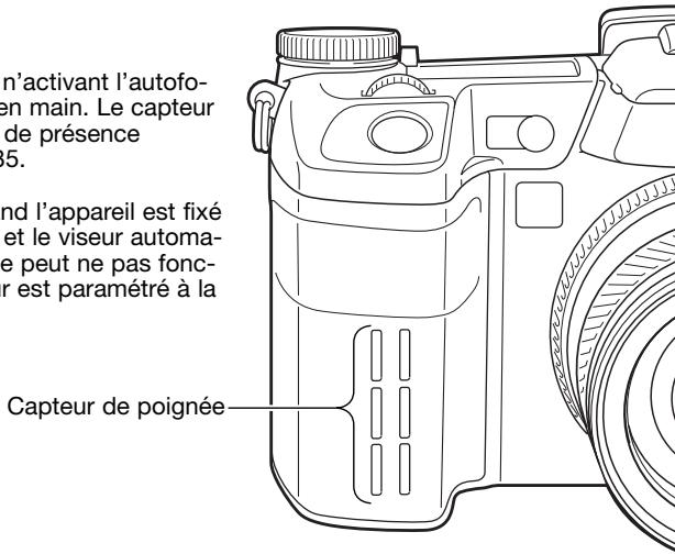 MINOLTA DIMAGE A2 - Capteur de poignée - 1