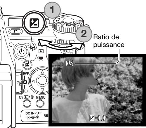 MINOLTA DIMAGE A2 - Mesure d'exposition au flash - 1