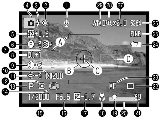 MINOLTA DIMAGE A2 - Affichage de l'écran ACL - Mode Enregistrement - 1