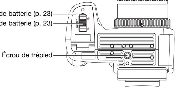 MINOLTA DIMAGE A2 - Notes - 9
