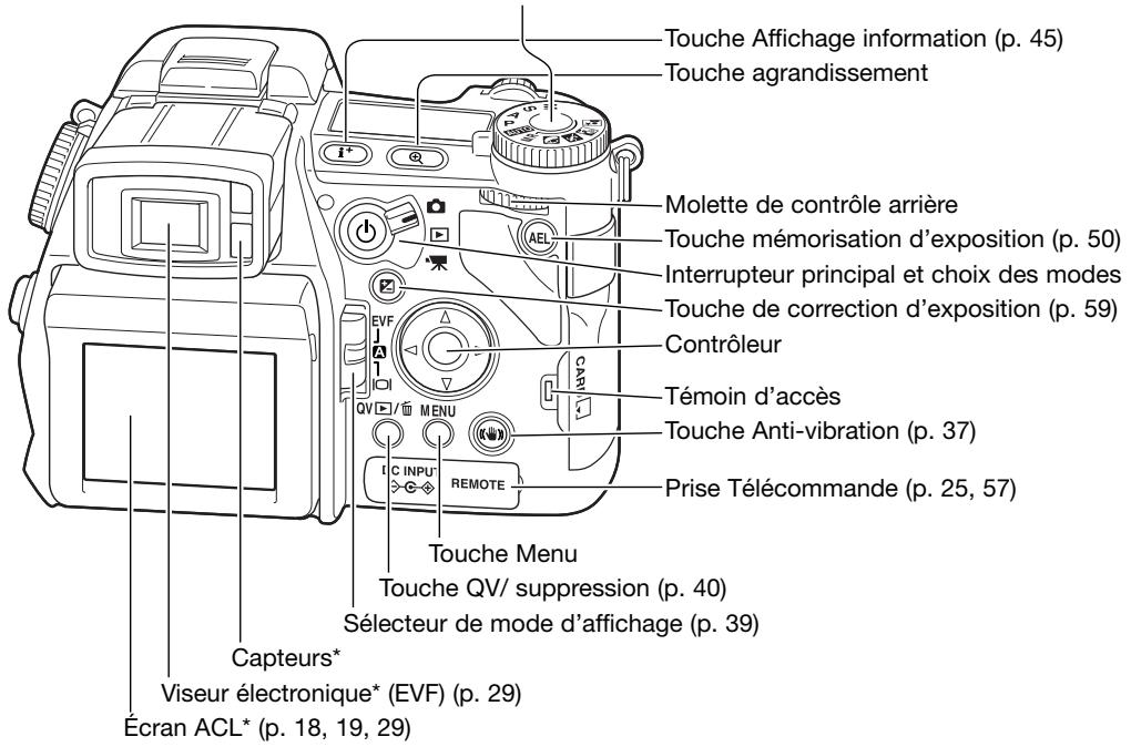 MINOLTA DIMAGE A2 - Notes - 4