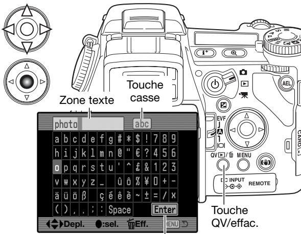 MINOLTA DIMAGE A2 - Clavier électronique - 1