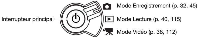 MINOLTA DIMAGE A2 - Notes - 5