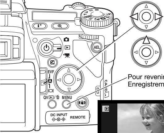 MINOLTA DIMAGE A2 - Visualisation des images et de l'histogramme - 1