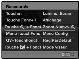 MINOLTA DIMAGE A2 - Raccourcis - 1