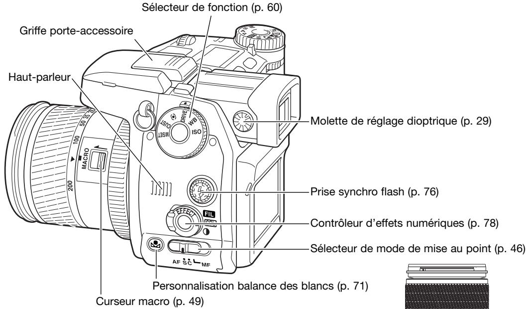 MINOLTA DIMAGE A2 - Notes - 8