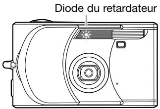 MINOLTA DIMAGE G530 - Retardateur - 2