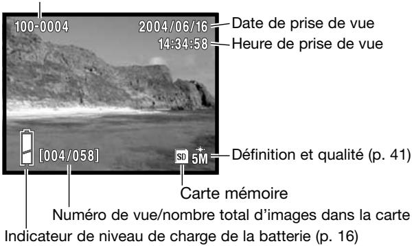 MINOLTA DIMAGE G530 - Lecture en vue par vue - 1