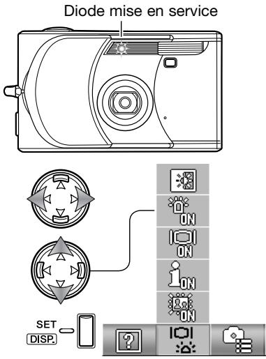 MINOLTA DIMAGE G530 - Allumage de la diode au démarrage - 1