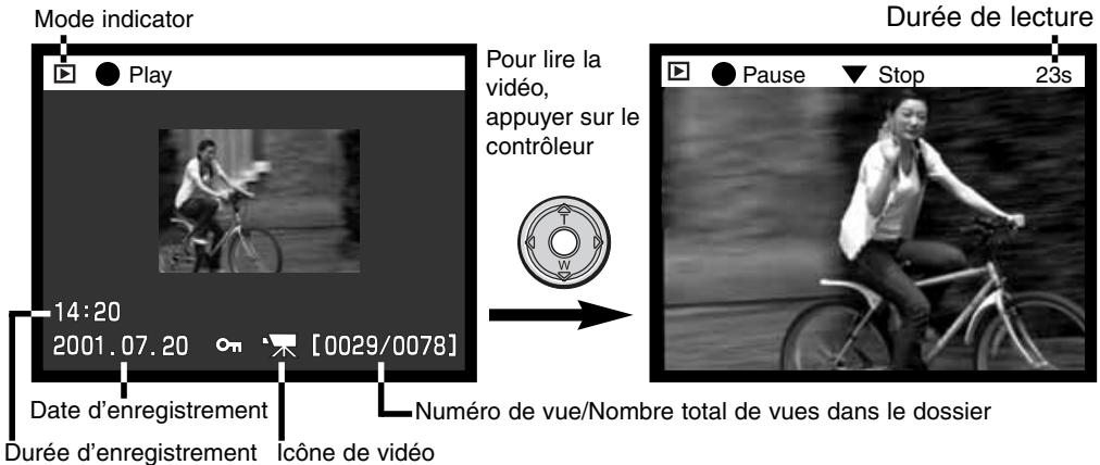 MINOLTA DIMAGE S304 - Affichages en lecture VIDEO - 1