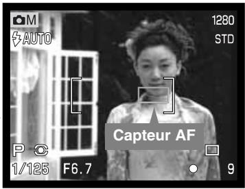 MINOLTA DIMAGE S304 - ZONES AF et contrôlé de l'autofocus - 1