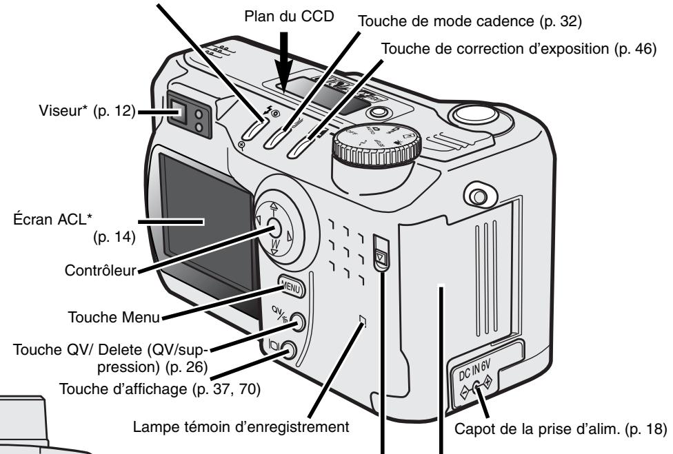 MINOLTA DIMAGE S304 - Boitier - 2