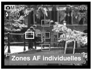 MINOLTA DIMAGE S304 - ZONES AF et contrôlé de l'autofocus - 3