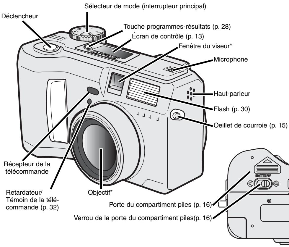 MINOLTA DIMAGE S304 - Boitier - 1