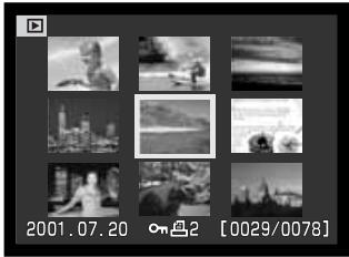 MINOLTA DIMAGE S304 - Changement du FORMAT d'index en visualisation d'index - 1