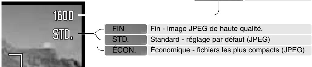 MINOLTA DIMAGE Z1 - Définition et qualité d'image - 1