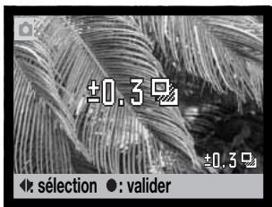 MINOLTA DIMAGE Z20 - Touché de fonction personnalisée - 5