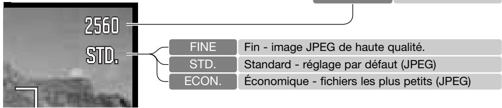 MINOLTA DIMAGE Z20 - Définition et qualité d'image - 1