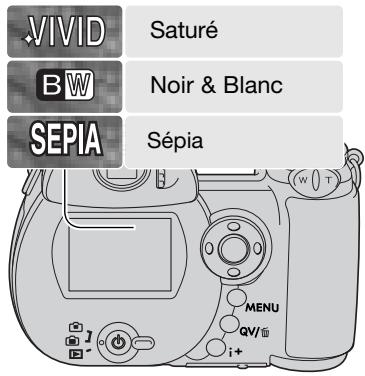 MINOLTA DIMAGE Z3 - Mode couleur - 1