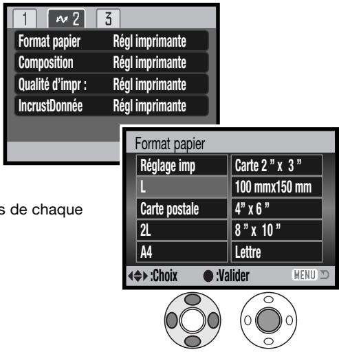 MINOLTA DIMAGE Z3 - Formats papier - 1