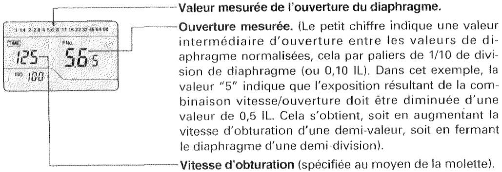 MINOLTA FLASH METER V - Mesure en lumière ambiente - 1