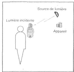 MINOLTA FLASH METER V - Mesure en lumière incidente - 1