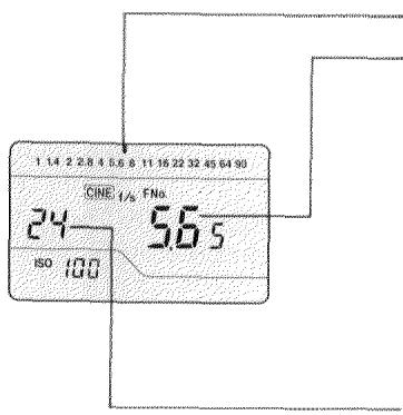 MINOLTA FLASH METER V - Positionner le posemetre et presser la touche de mesure. - 2