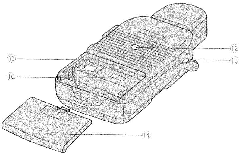 MINOLTA FLASH METER V - SPECIFICATIONS 105 - 2