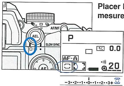 MINOLTA MAXXUM 7 - Mesure moyenne à prépondération centrale - 2