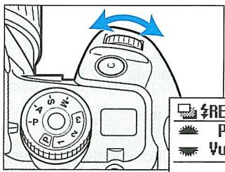 MINOLTA MAXXUM 7 - BRACKETING AUTOMATIQUE AU FLASH - 4