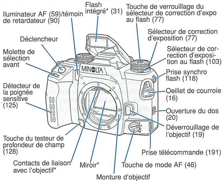 MINOLTA MAXXUM 7 - Boitier - 1