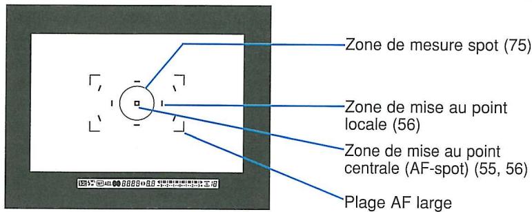 MINOLTA MAXXUM 7 - NOMENCLATURE - 1
