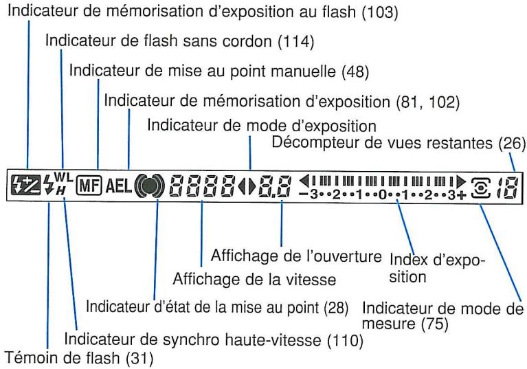 MINOLTA MAXXUM 7 - NOMENCLATURE - 2