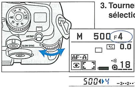 MINOLTA MAXXUM 7 - MODEM - 3