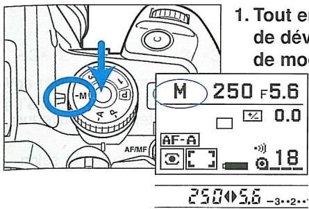 MINOLTA MAXXUM 7 - MODEM - 1