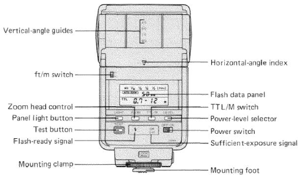 MINOLTA MAXXUM FLASH 4000AF - TABLE OF CONTENTS - 2