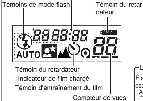 MINOLTA 110 ZOOM - Écran de contrôle - 1