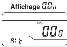 MINOLTA AUTO METER VF - 2) Incréments de vitesse d'obturation - 3