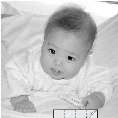 MINOLTA DIMAGE SCAN DUAL IV - Renforcement des détails dans les ombres - 4
